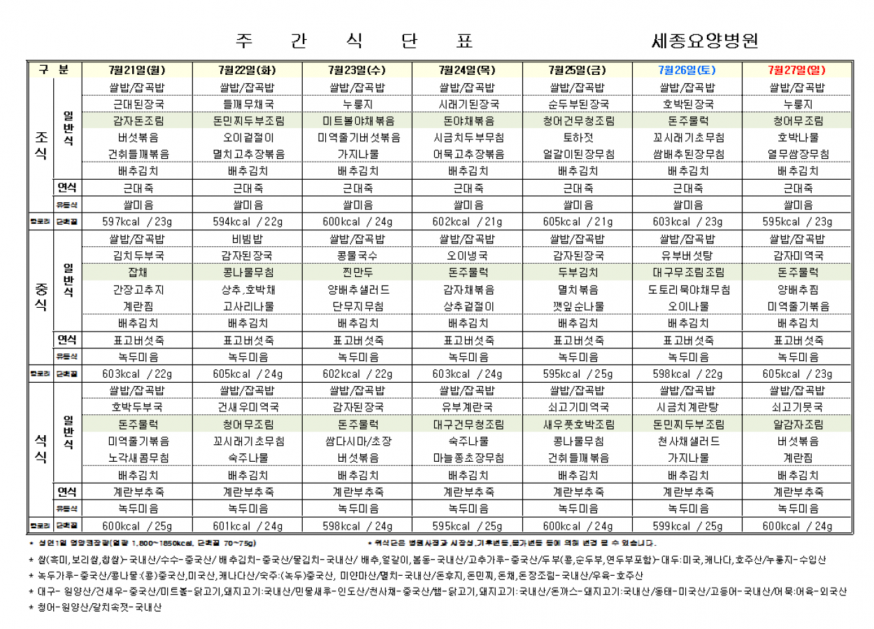 세종요양병원 25년 7월 넷째주 식단표 첨부이미지 : 세종요양병원 25년 7월 넷째 주 식단표.png