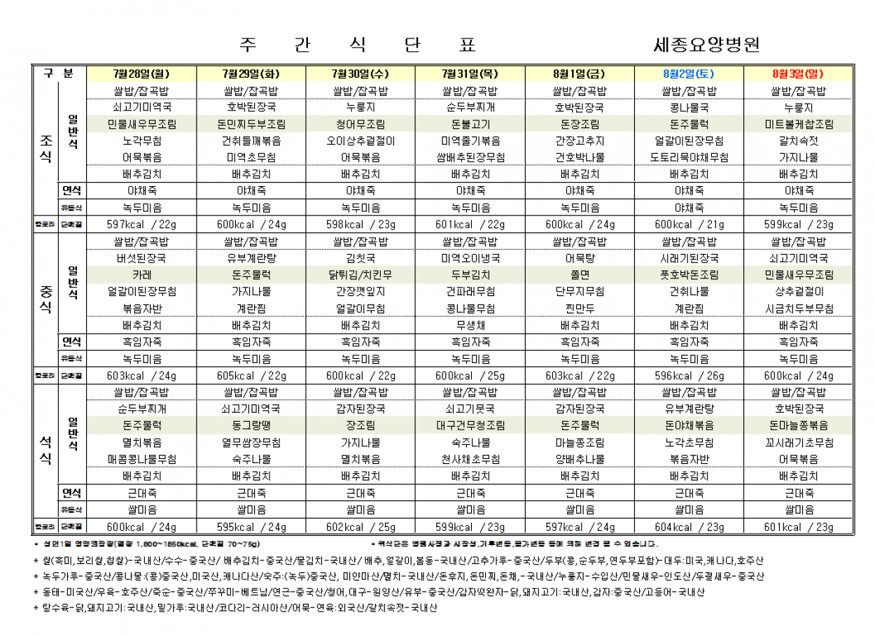 세종요양병원 25년 7월 다섯째 주 식단 첨부이미지 : 세종요양병원 7월 다섯째주 식단표.png