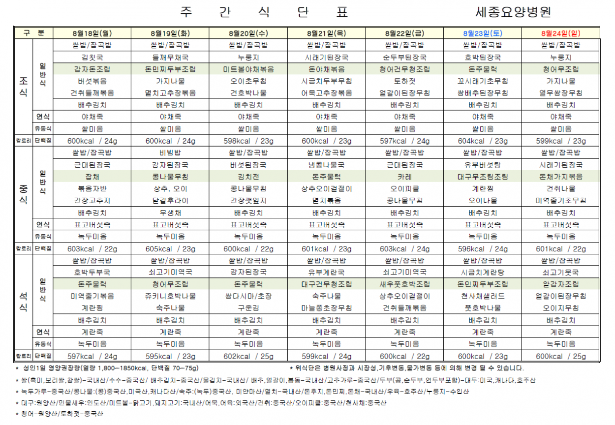 세종요양병원 25년 8월 넷째주 식단표 첨부이미지 : 08월 18일 부터 08월 24일.png