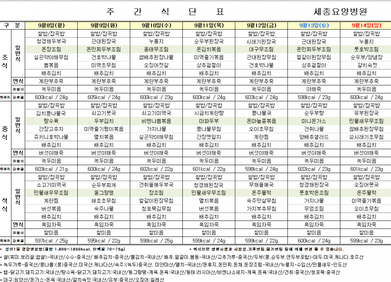 세종요양병원 9월 둘째주 식단표 첨부이미지 : 9월 둘째주(9월8일~14일) 식단표.png