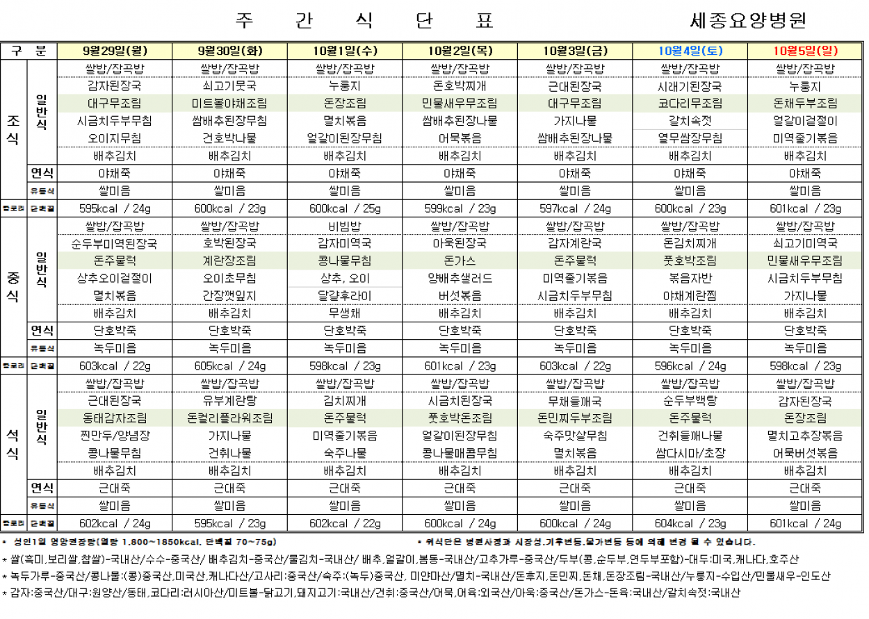 세종요양병원 9월 다섯째주 식단표(25/09/29 ~ 10/05) 첨부이미지 : 20250929_170104.png