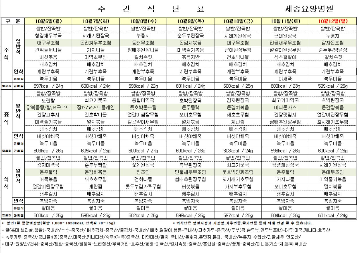 세종요양병원 10월 둘째 주 식단표(25/10/06~25/10/12) 첨부이미지 : 20251004_110756.png