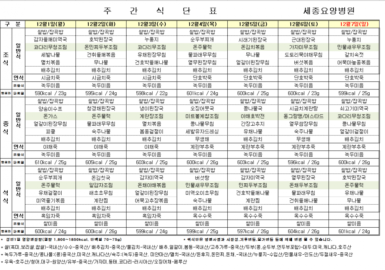 세종요양병원 12월 첫째 주 식단표(25/12/01~12/07) 첨부이미지 : 20251201_134155.png
