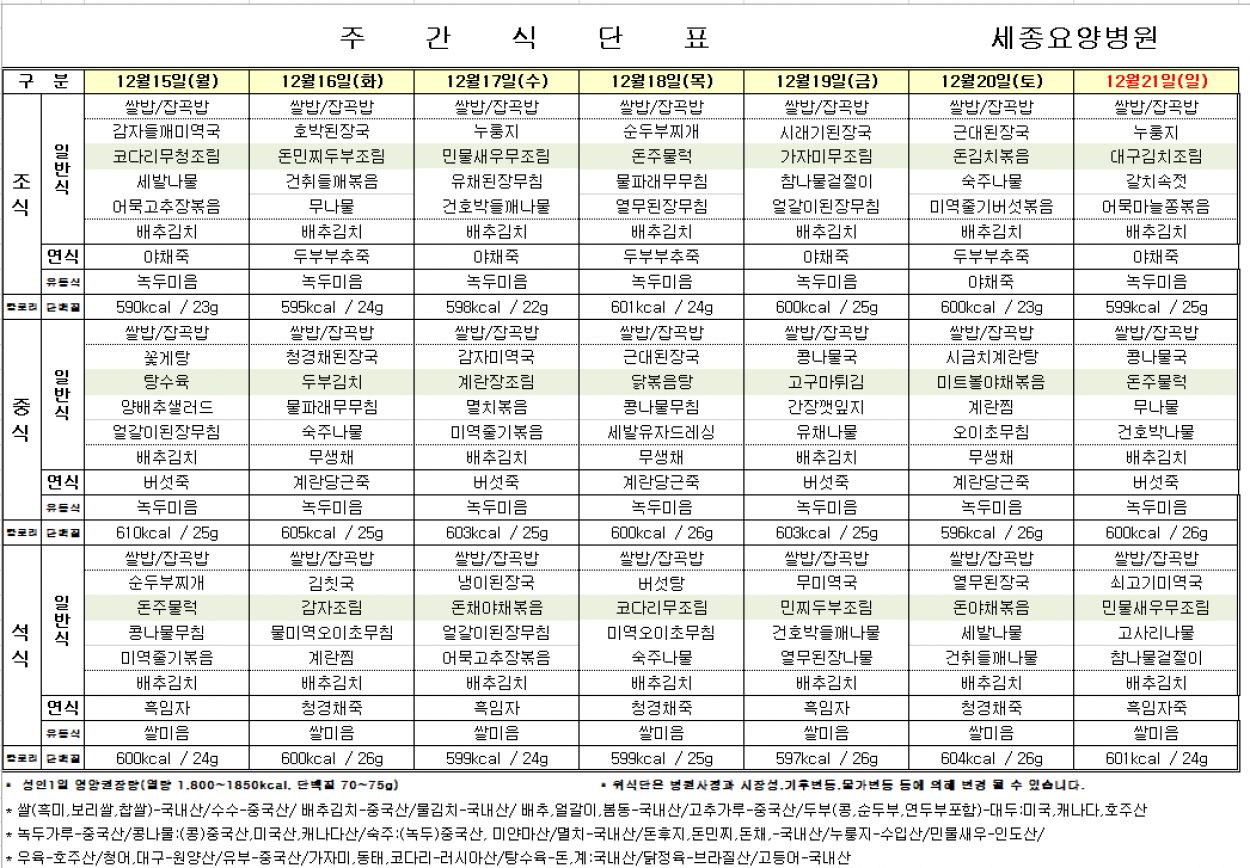 세종요양병원 12월 셋째 주 식단표(25/12/15~12/21) 첨부이미지 : 20251215_093334.png