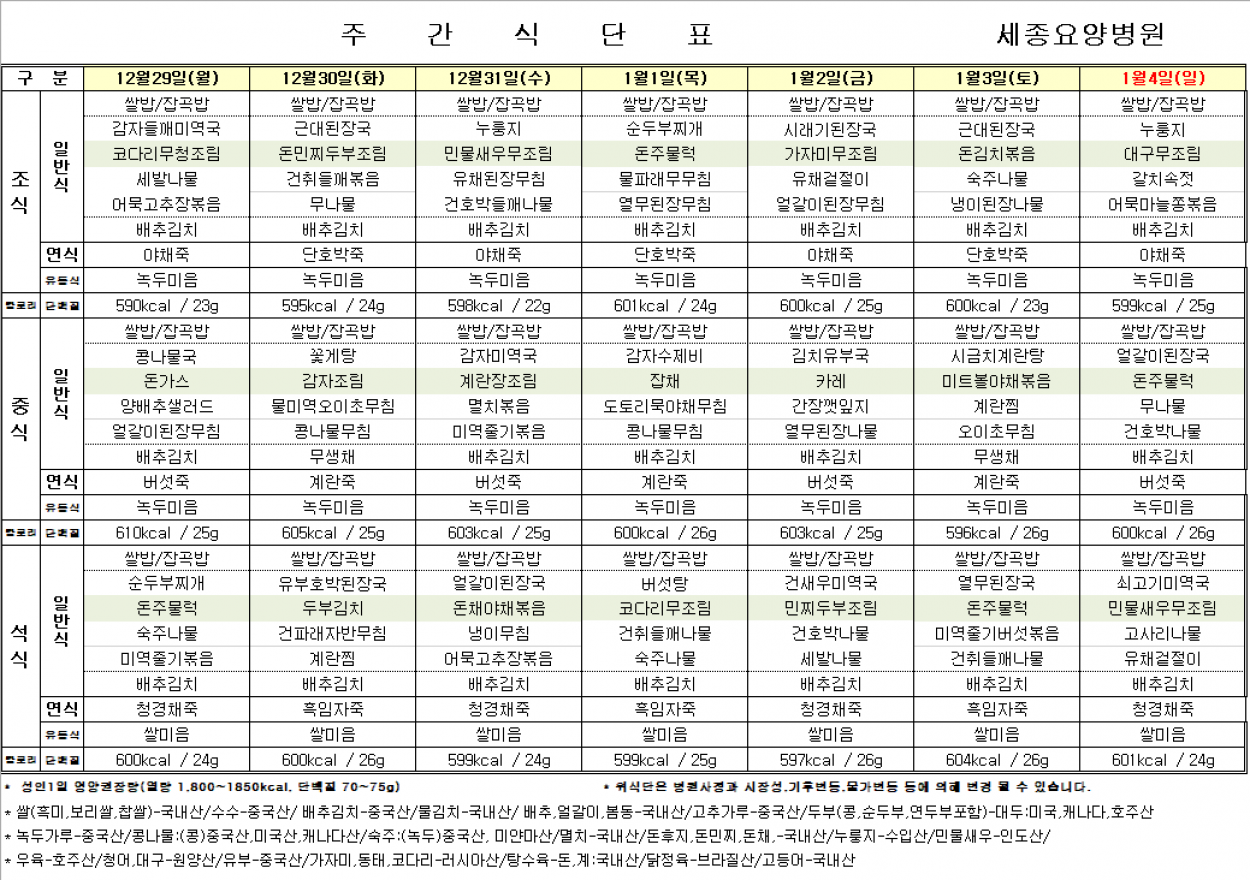 세종요양병원 12월 다섯째 주 식단표(25/12/29~26/01/04) 첨부이미지 : 20251229_150717.png