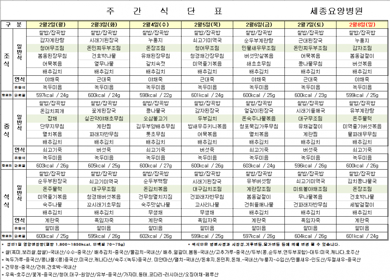 세종요양병원 26년 2월 첫째 주 식단표(26/02/02~02/08) 첨부이미지 : 20260202_094912.png