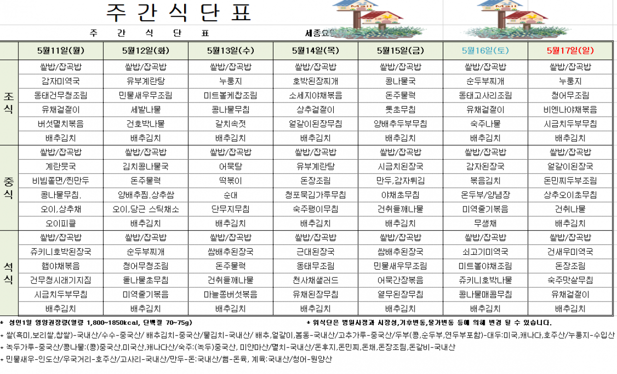 세종요양병원 5월 둘째 주 식단표(26/05/11~05/17) 첨부이미지 : 5월 둘째주 식단표.png
