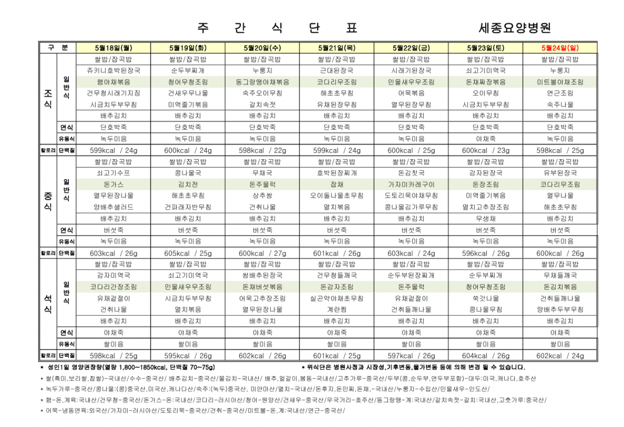 세종요양병원 5월 셋째 주 식단표(26/05/18~05/24) 첨부이미지 : 5월 셋째주 식단표.png