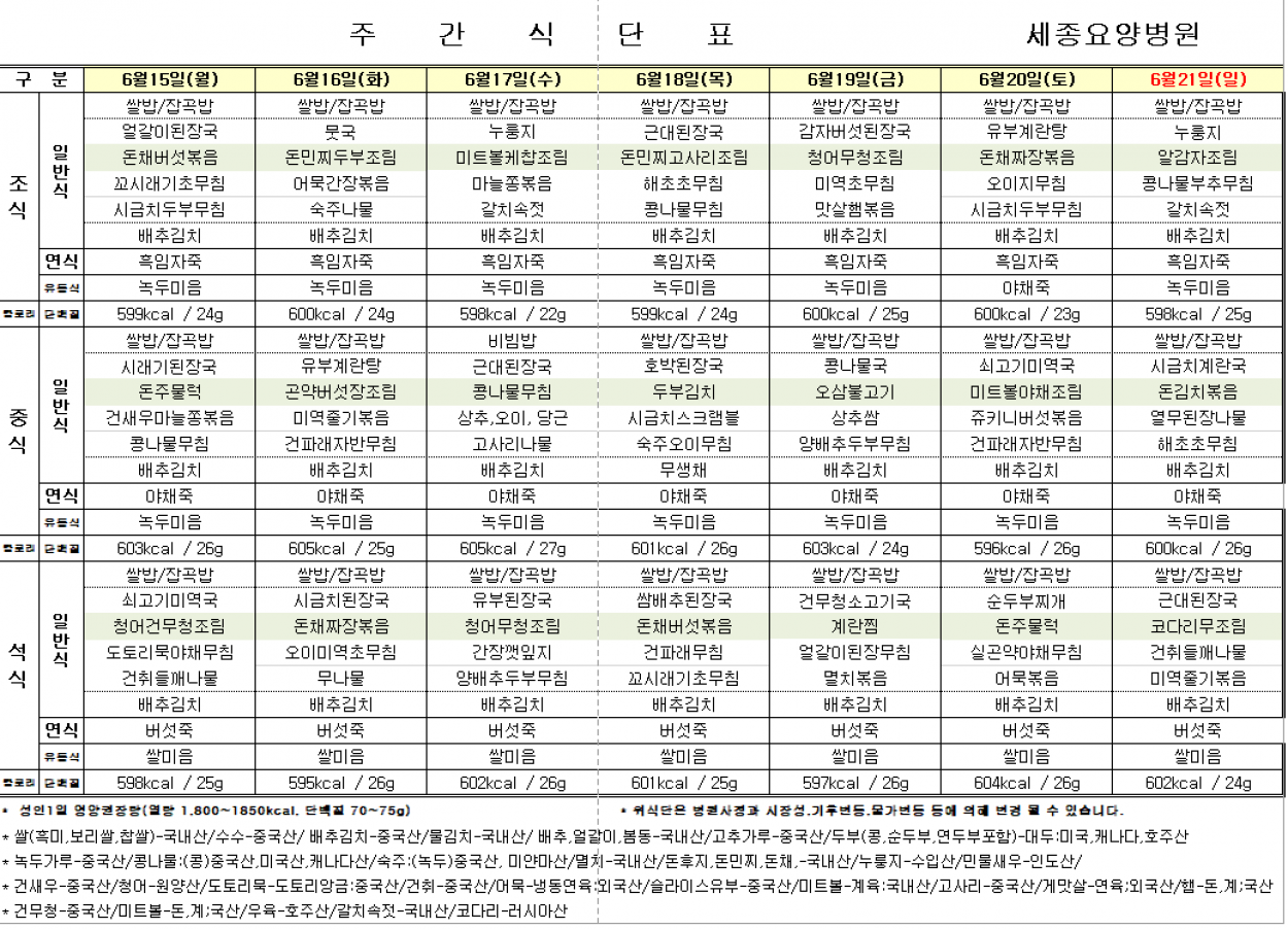 세종요양병원 6월 셋째 주 식단표(26/06/15~06/21) 첨부이미지 : 6월_셋째주_식단표.png