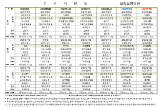 세종요양병원 25년 7월 넷째주 식단표