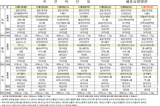 세종요양병원 12월 첫째 주 식단표(25/12/01~12/07)