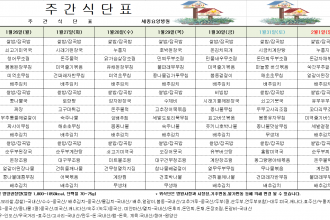 세종요양병원 1월 다섯째 주 식단표(26/01/26~02/01)