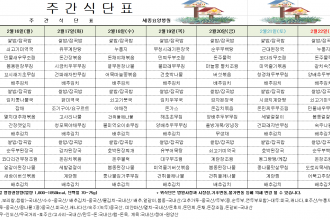 세종요양병원 2월 셋째 주 식단표(26/02/16~26/02/22)