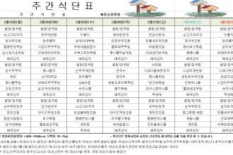 세종요양병원 2월 넷째 주 식단표(26/02/23~26/03/01)