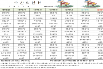 세종요양병원 3월 셋째 주 식단표(26/03/16~03/22)