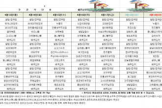 세종요양병원 4월 셋째 주 식단표(26/04/13~04/19)
