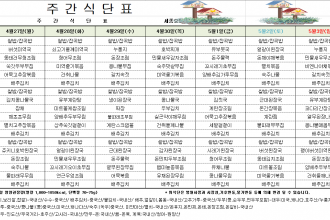 4월 다섯째 주 식단표(26/04/27~05/03)