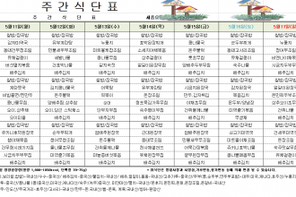 세종요양병원 5월 둘째 주 식단표(26/05/11~05/17)