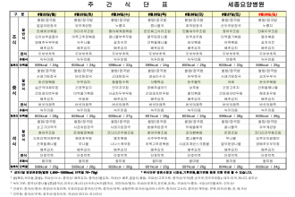 세종요양병원 6월 넷째 주 식단표(26/06/22~06/28)