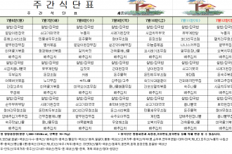 세종요양병원 7월 첫째 주 식단표(26/07/06~07/12)