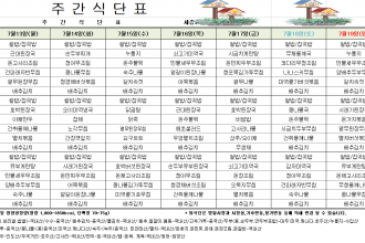 세종요양병원 7월 둘째 주 식단표(26/07/13~07/19)