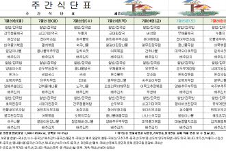 세종요양병원 7월 셋째 주 식단표(26/07/20~07/26)