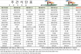 세종요양병원 7월 넷째 주 식단표(26/07/27~08/02)