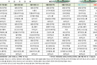 세종요양병원 8월 셋째 주 식단표(26/08/17~08/21)