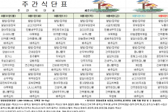 세종요양병원 8월 다섯째 주 식단표(26/08/31~09/06)