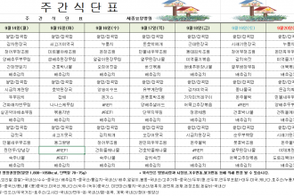 세종요양병원 9월 둘째 주 식단표(26/09/14~09/20)